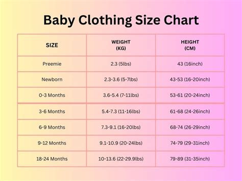 8 pound baby clothes size in gucci|gucci baby size chart.